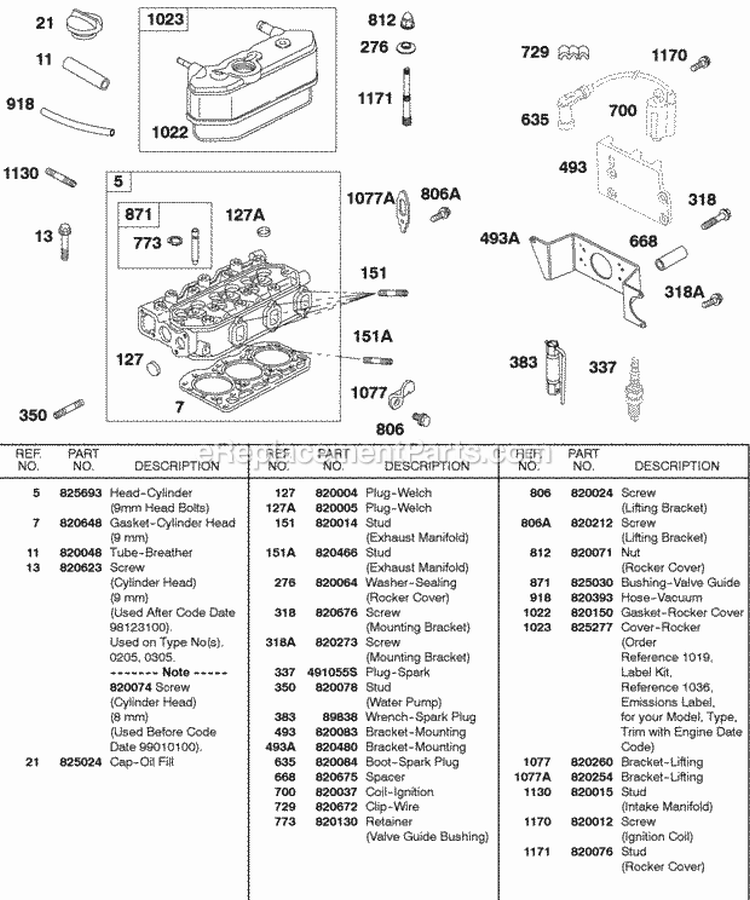 Rocker Cover Ignition Head Diagram and Parts List for 587447-0205-E2  Briggs and Stratton Engine